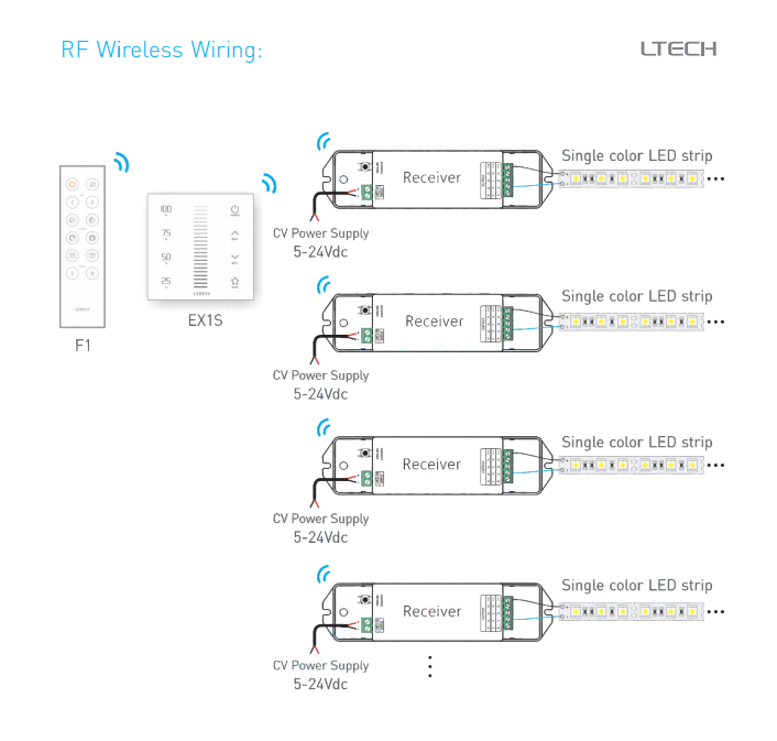 Ltech_EX1S_DMX512_Master_Controller_7