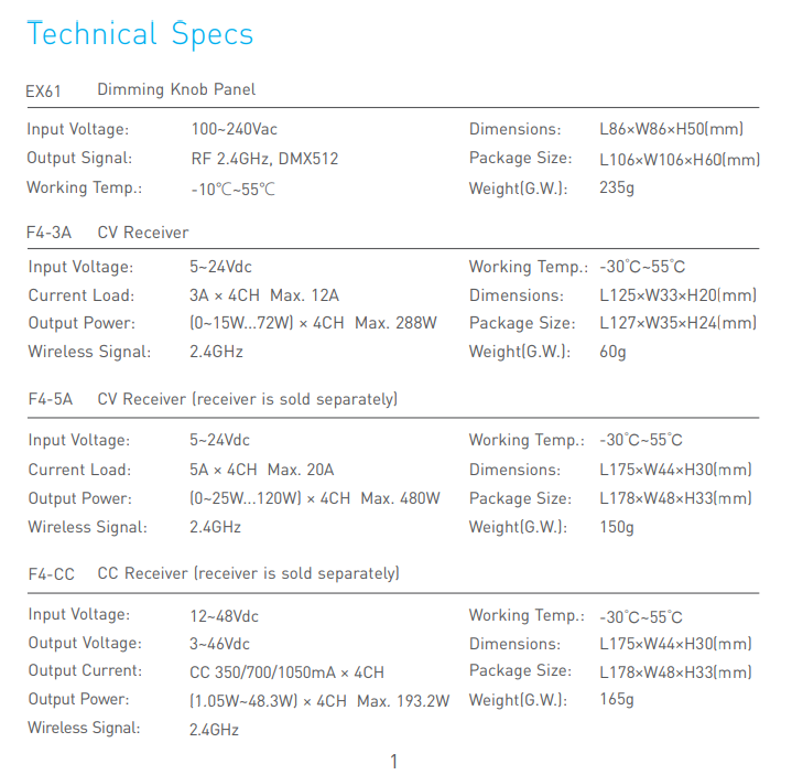 Ltech_EX61_RF_DMX512_Touch_Panel_2