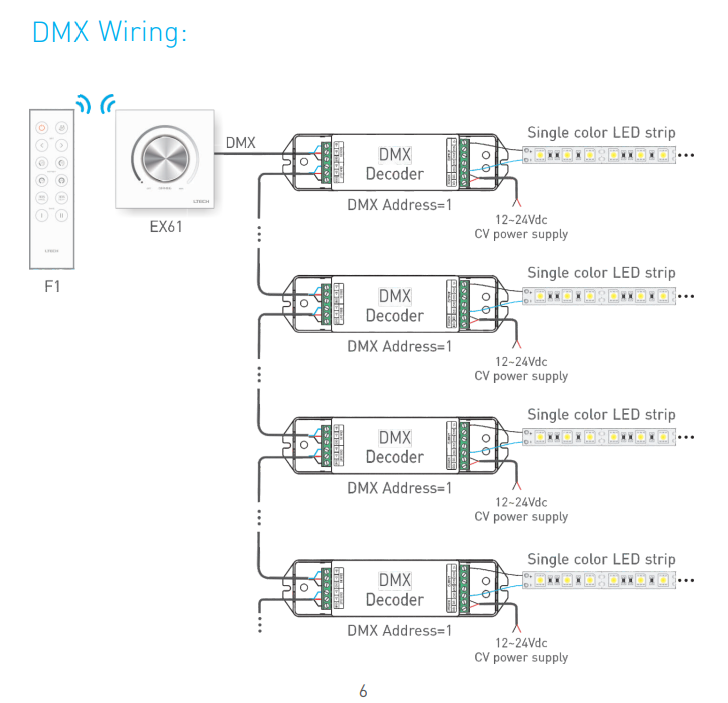 Ltech_EX61_RF_DMX512_Touch_Panel_7