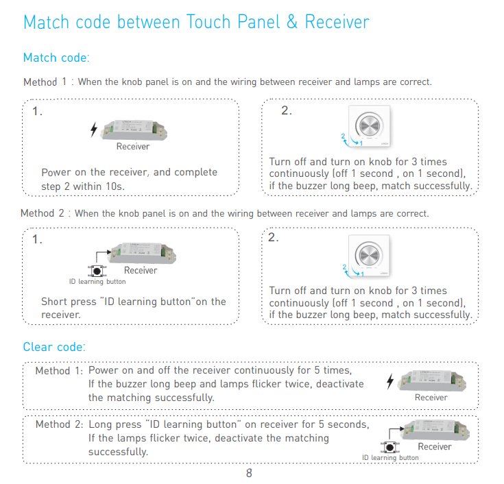 Ltech_EX61_RF_DMX512_Touch_Panel_9