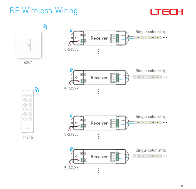 Ltech_EXC1_RF_DMX512_Touch_Panel_7