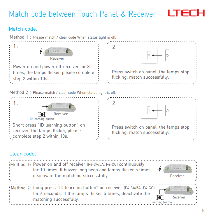Ltech_EXC1_RF_DMX512_Touch_Panel_9
