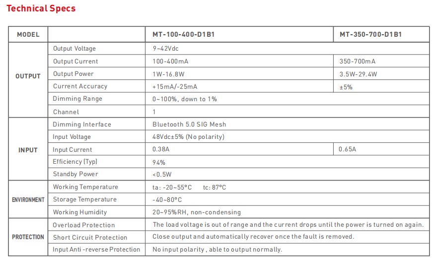 Ltech_MT_350_700_D1B1_WGL_2