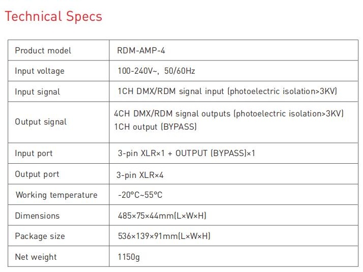 Ltech_RDM_AMP_4_423_3