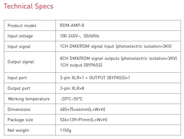 Ltech_RDM_AMP_8_423_3