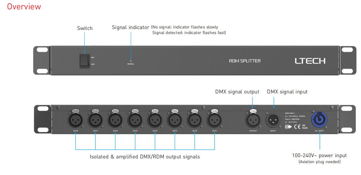 Ltech_RDM_AMP_8_423_5