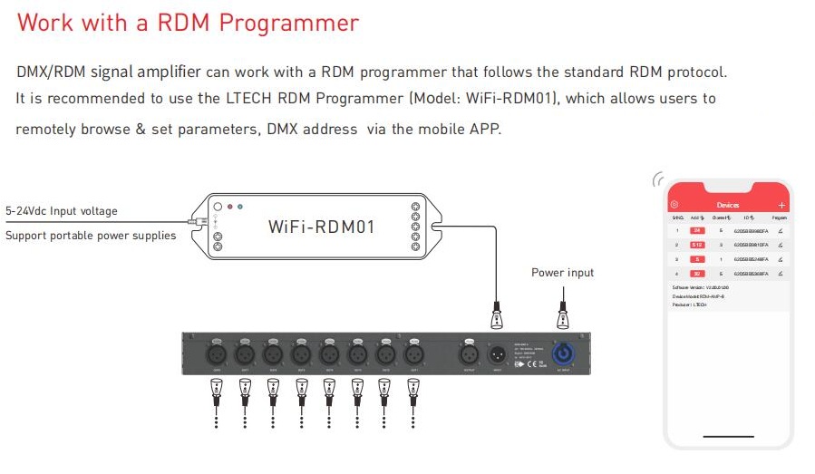 Ltech_RDM_AMP_8_423_9