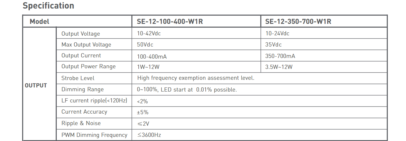 Ltech_SE_12_350_700_W1R_CC_LED_Driver_3