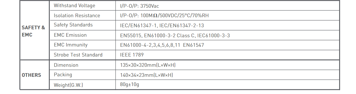 Ltech_SE_12_350_700_W1R_CC_LED_Driver_5