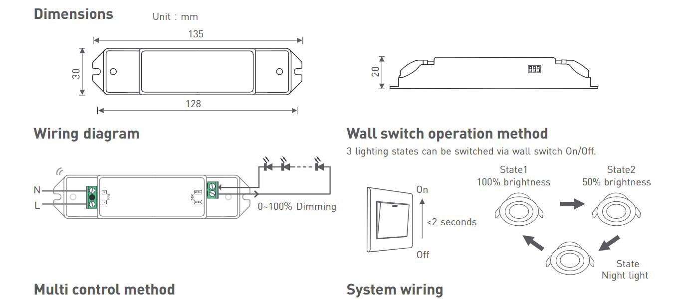 Ltech_SE_12_350_700_W1R_CC_LED_Driver_7