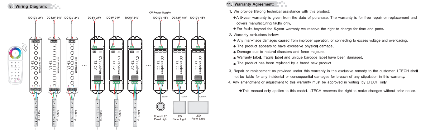 Ltech_Wireless_Sync_Controller_T3_5A_6