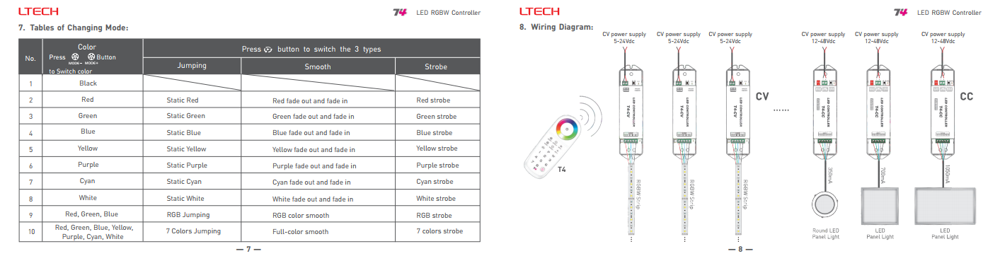 Ltech_Wireless_Sync_Controller_T4_CV_5