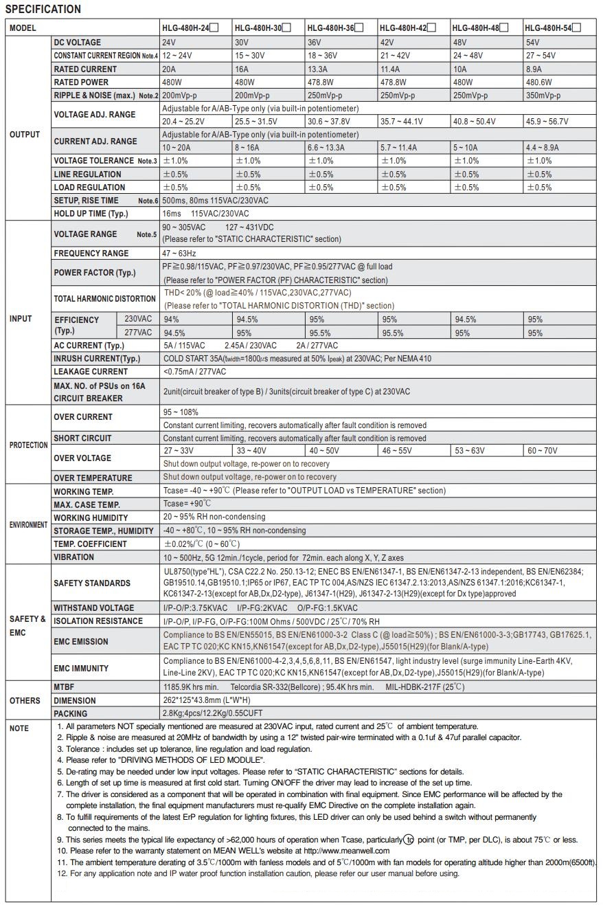 Mean_Well_HLG_480H_2