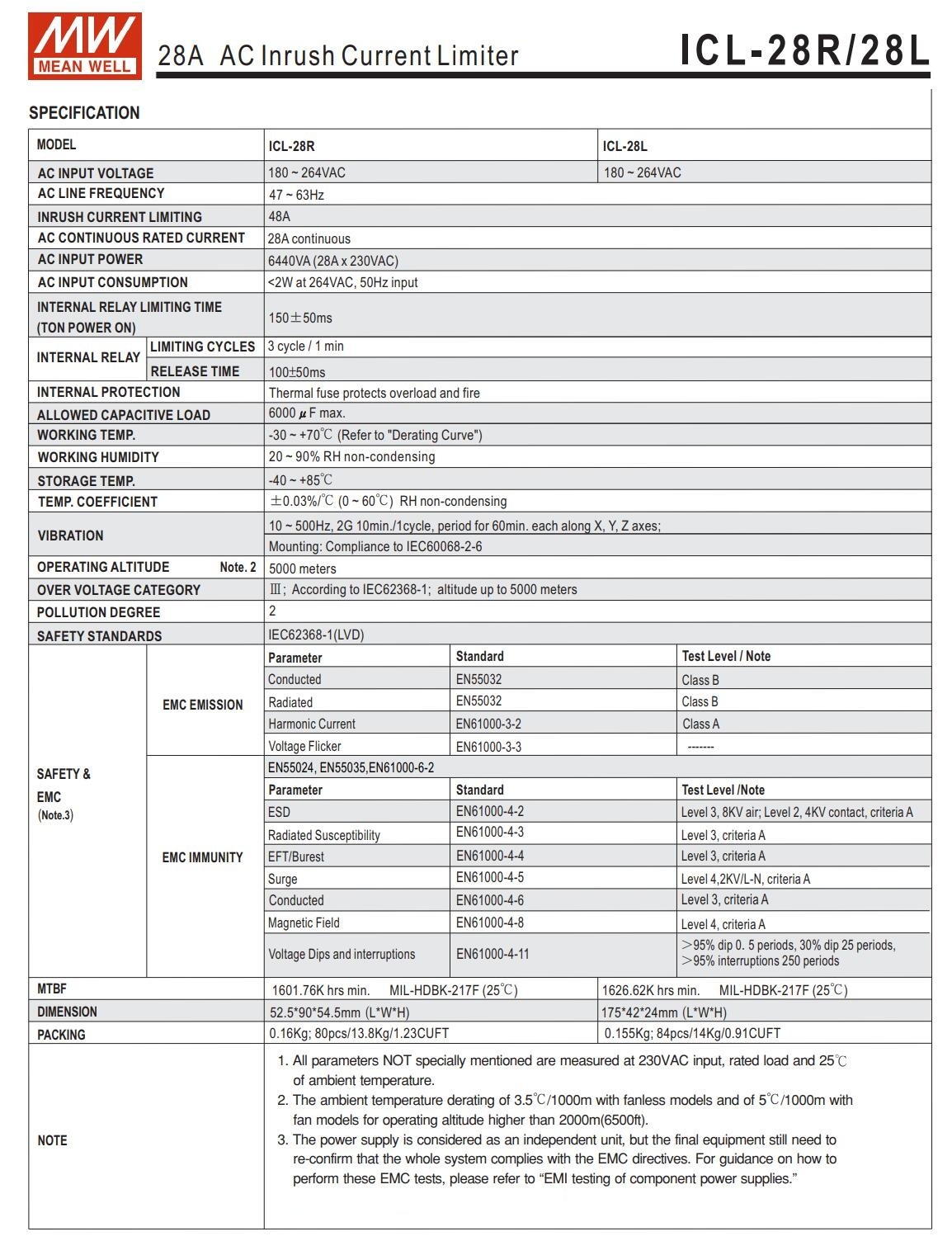 Mean_Well_ICL_28L_DIN_Rail_28A_AC_3