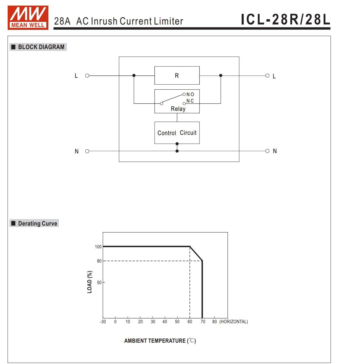 Mean_Well_ICL_28L_DIN_Rail_28A_AC_4