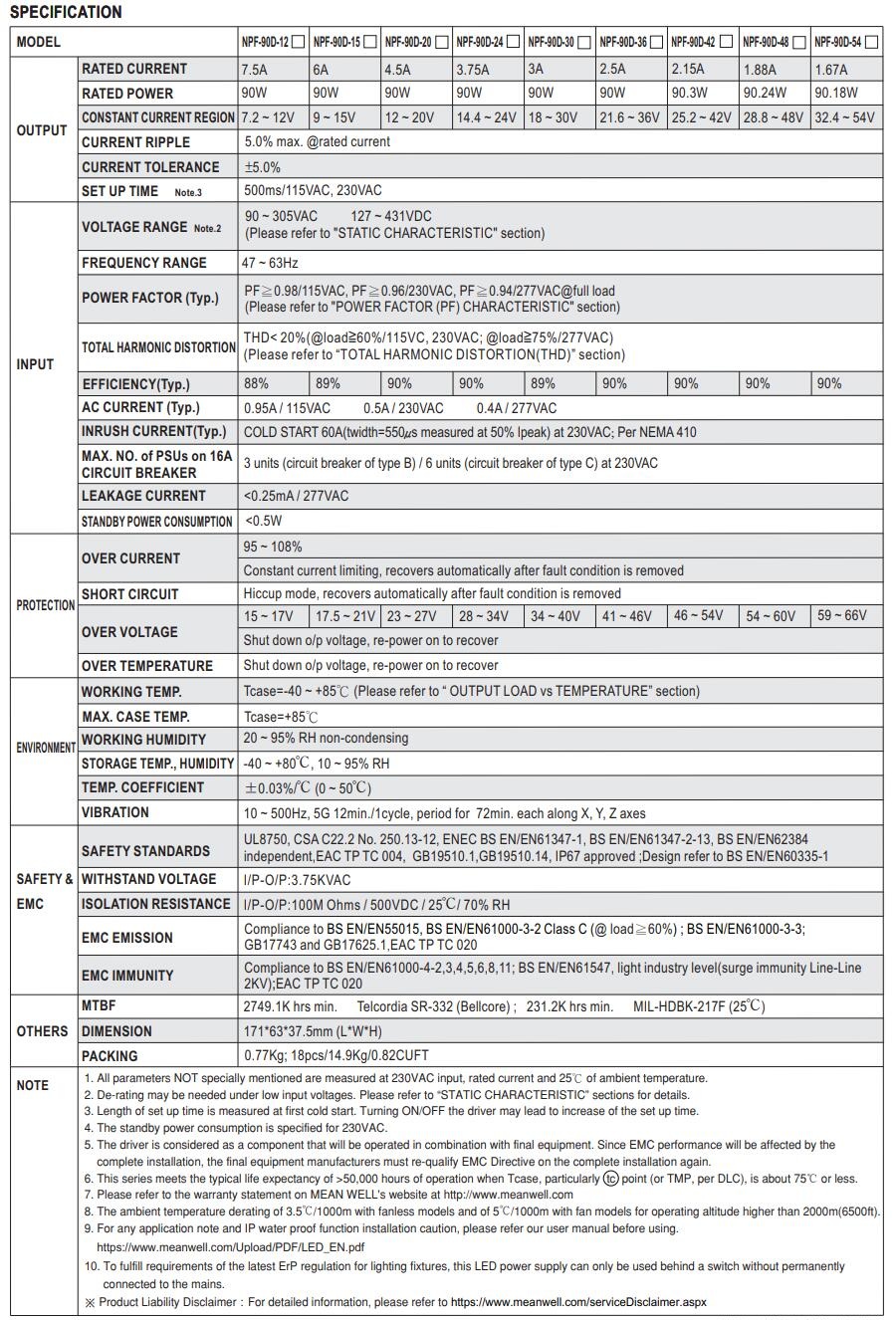 Mean_Well_NPF_90D_2