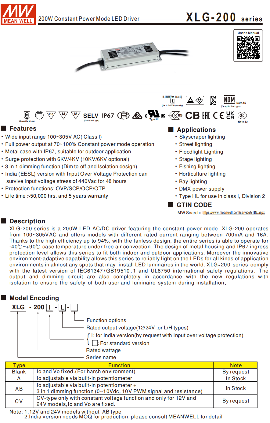 Mean_Well_XLG_200_12_A_1