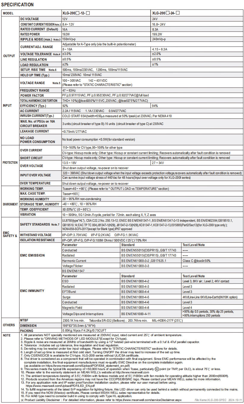 Mean_Well_XLG_200_12_A_2