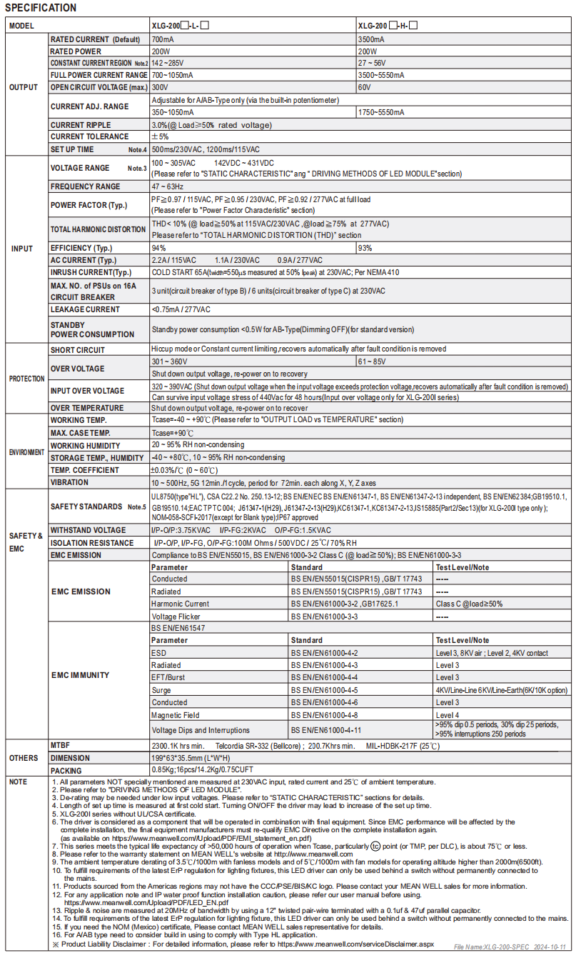 Mean_Well_XLG_200_12_A_3