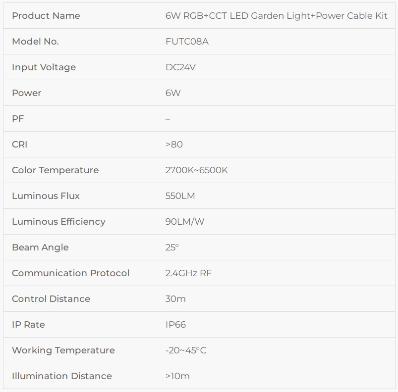 MiLight_2_4G_FUTC08A_DC_24V_6W_2