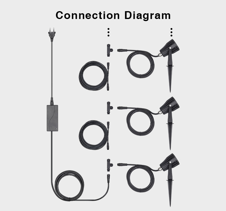 MiLight_2_4G_FUTC08A_DC_24V_6W_9