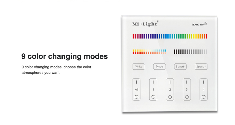 Mi_Light_B4_4_Zone_RGB_CCT_11