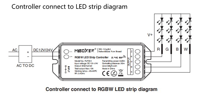 Mi_Light_FUT044A_RGBW_18