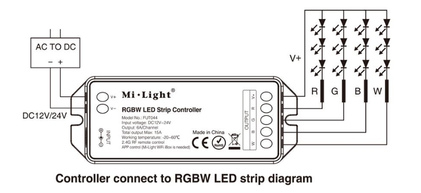 Mi_Light_FUT044_2