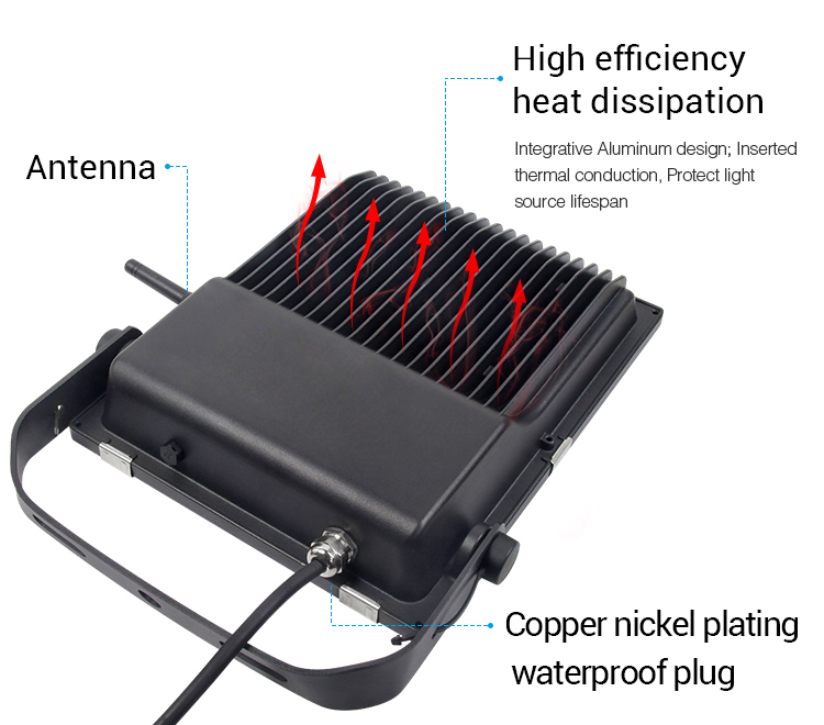 Mi_Light_FUTC06L_LoRa_433MHz_50W_RGB_CCT_LED_Garden_Light_10