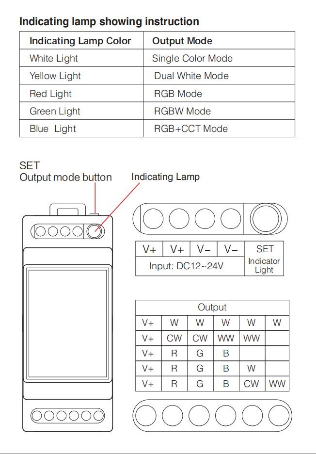 Mi_Light_LS2S_DC12V_24V_5IN1_LED_Strip_103