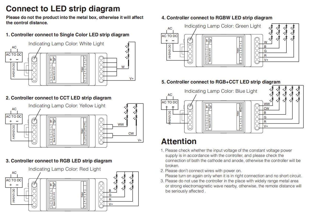 Mi_Light_LS2S_DC12V_24V_5IN1_LED_Strip_105