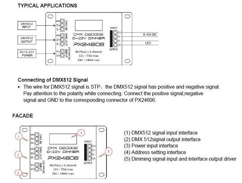 PX24606_DMX_Constant_Voltage_Decoder_for_Single_Color_LED_Lighting_3