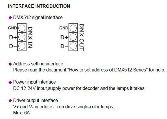PX24606_DMX_Constant_Voltage_Decoder_for_Single_Color_LED_Lighting_4