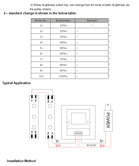 Panel_Dimmer_TM06._2