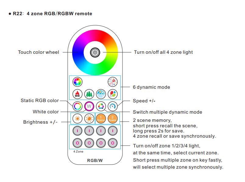 R22_2.4G_Remote_LED_Control_2