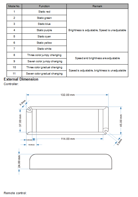 RF700_Wireless_3