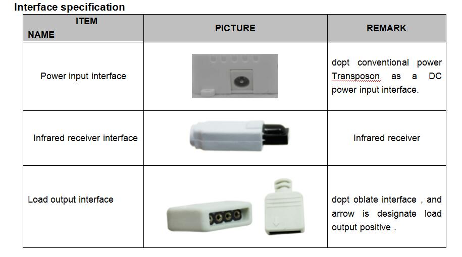 RF_Controller_Series_IR240_2