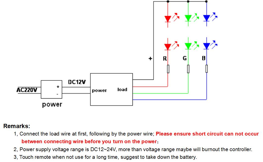 RF_Controller_Series_LN_CON_TRF8BJ_3CH_LV_8