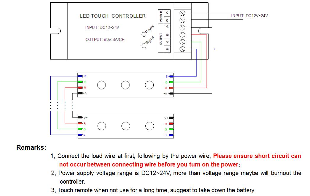 RF_Controller_Series_LN_CON_TRF8BT_3CH_LV_7