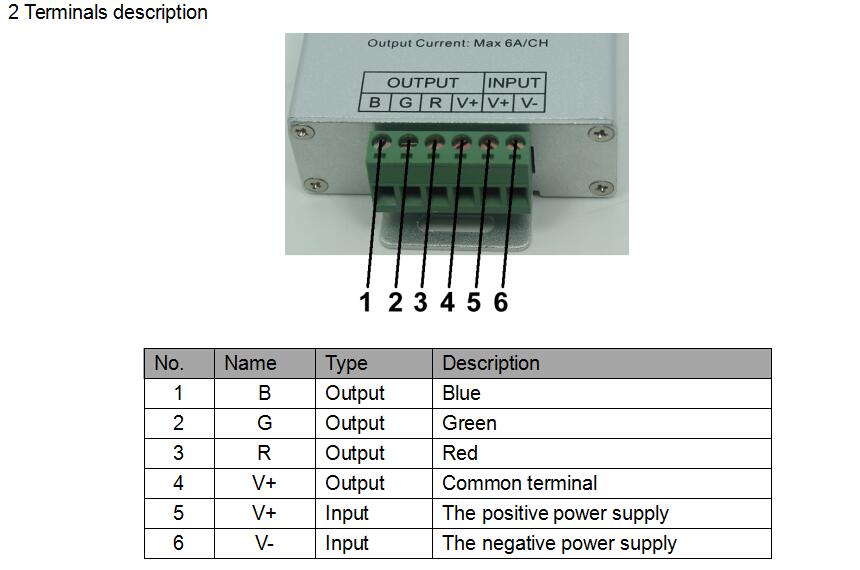 RF_Controller_Series_RF301_3