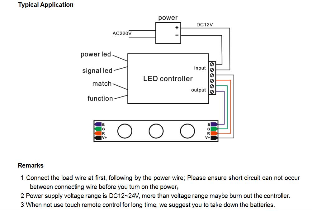 RF_Controller_Series_RF301_6