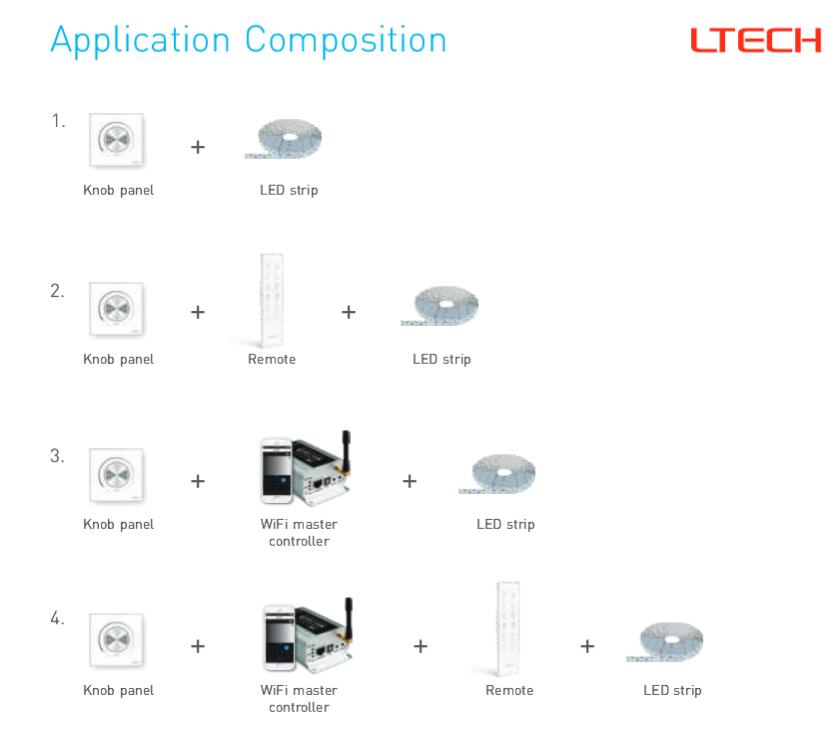 RF_Knob_Dimmer_Panel_LTECH_E61_5