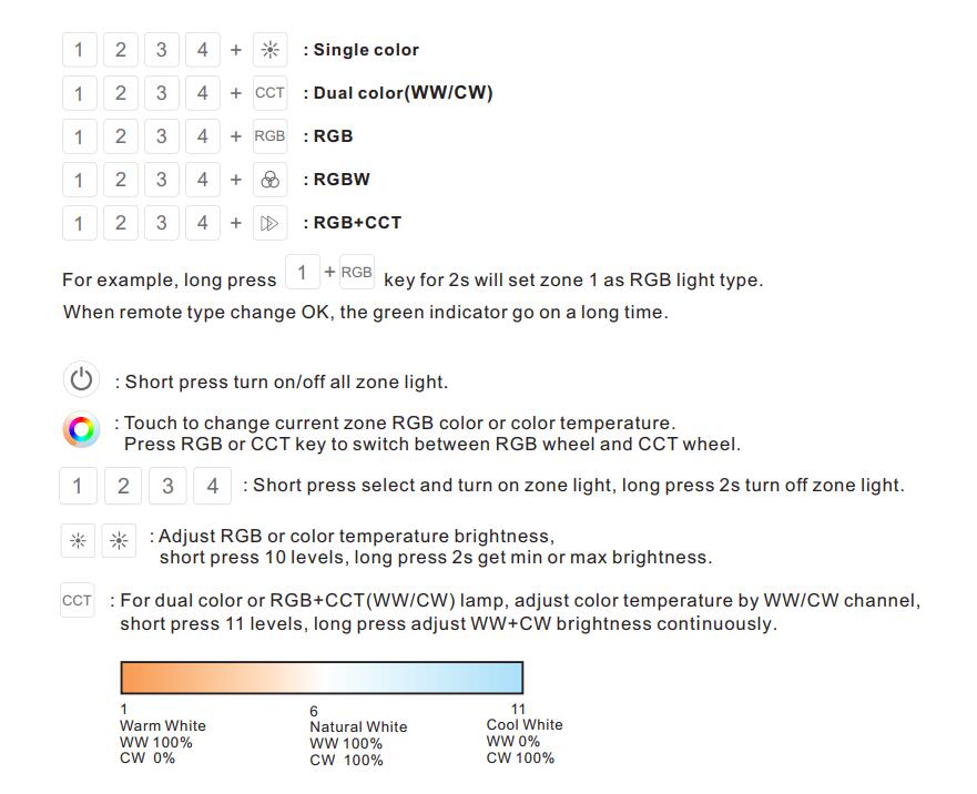 RT10_2.4G_Remote_LED_Control_2