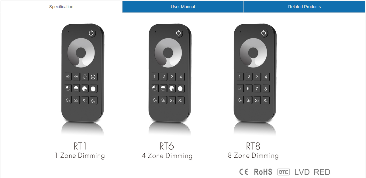 RU8_Skydance_Led_Controller_1