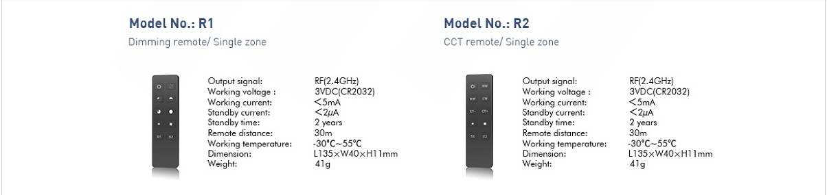 RU8_Skydance_Led_Controller_10