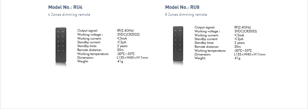 RU8_Skydance_Led_Controller_11