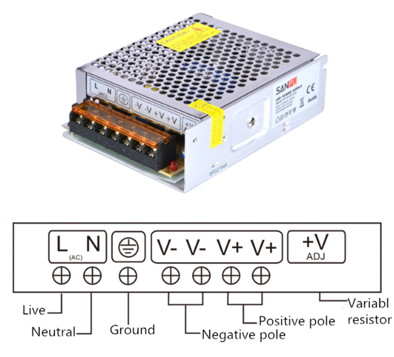 SANPU_EMC_EMI_EMS_120W_Switching_Power_Supply_24V_5