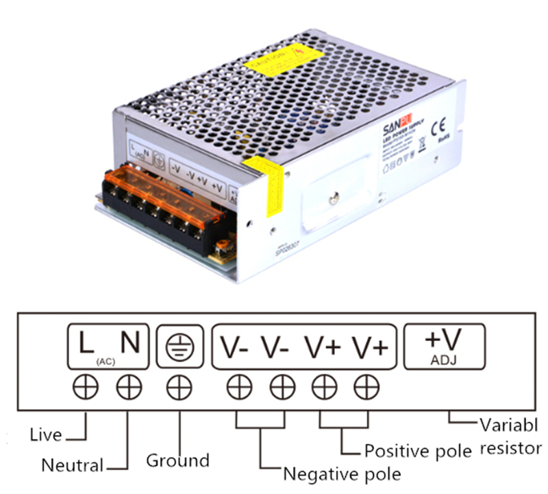 SANPU_EMC_EMI_EMS_150W_5