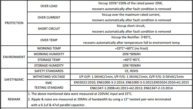 SANPU_SMPS_EMC_EMI_EMS_Switching_Mode_2