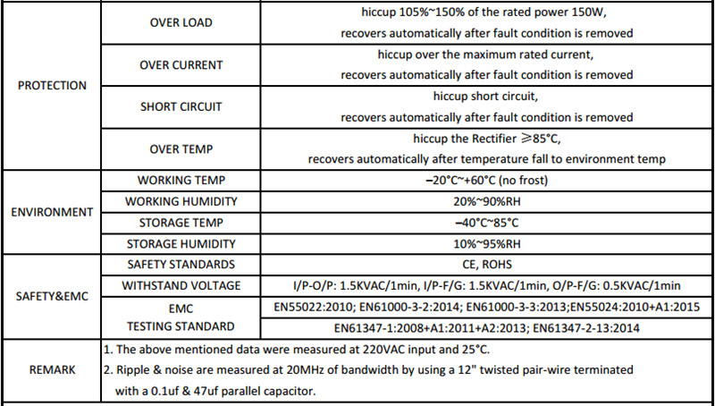 SANPU_SMPS_Transformer_110V_220V_24V_150W_6A_02_2